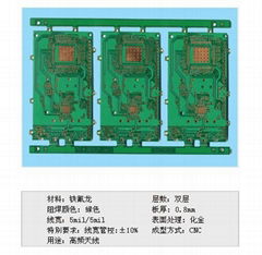 Teflon Board