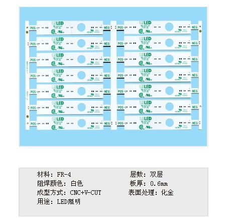  LED Lighting 2