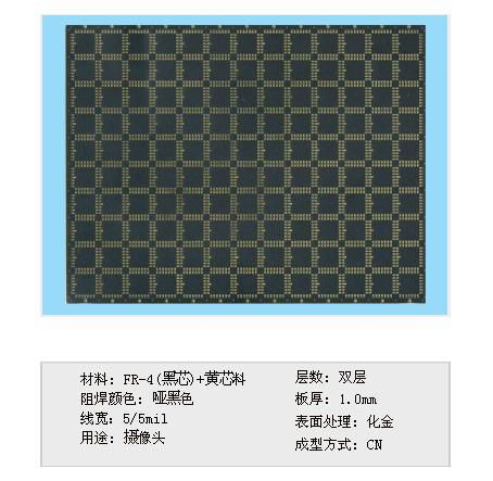 Camera PCB