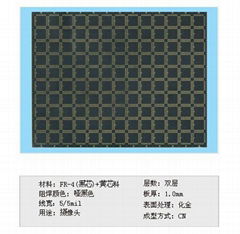 Camera PCB