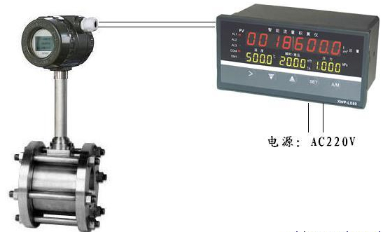 LUGB-DN50压缩空气流量计 3