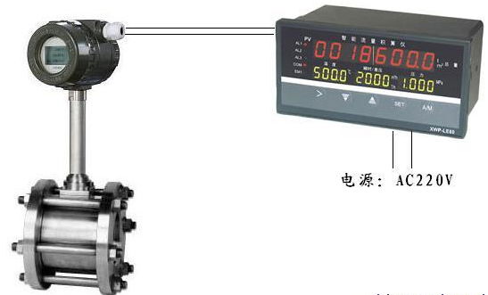 LUGB-DN50壓縮空氣流量計 3