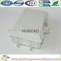 12 Cores Fiber Optic Distribution Box 1