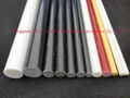 High Flexibility and Performance Fiberglass rod 4