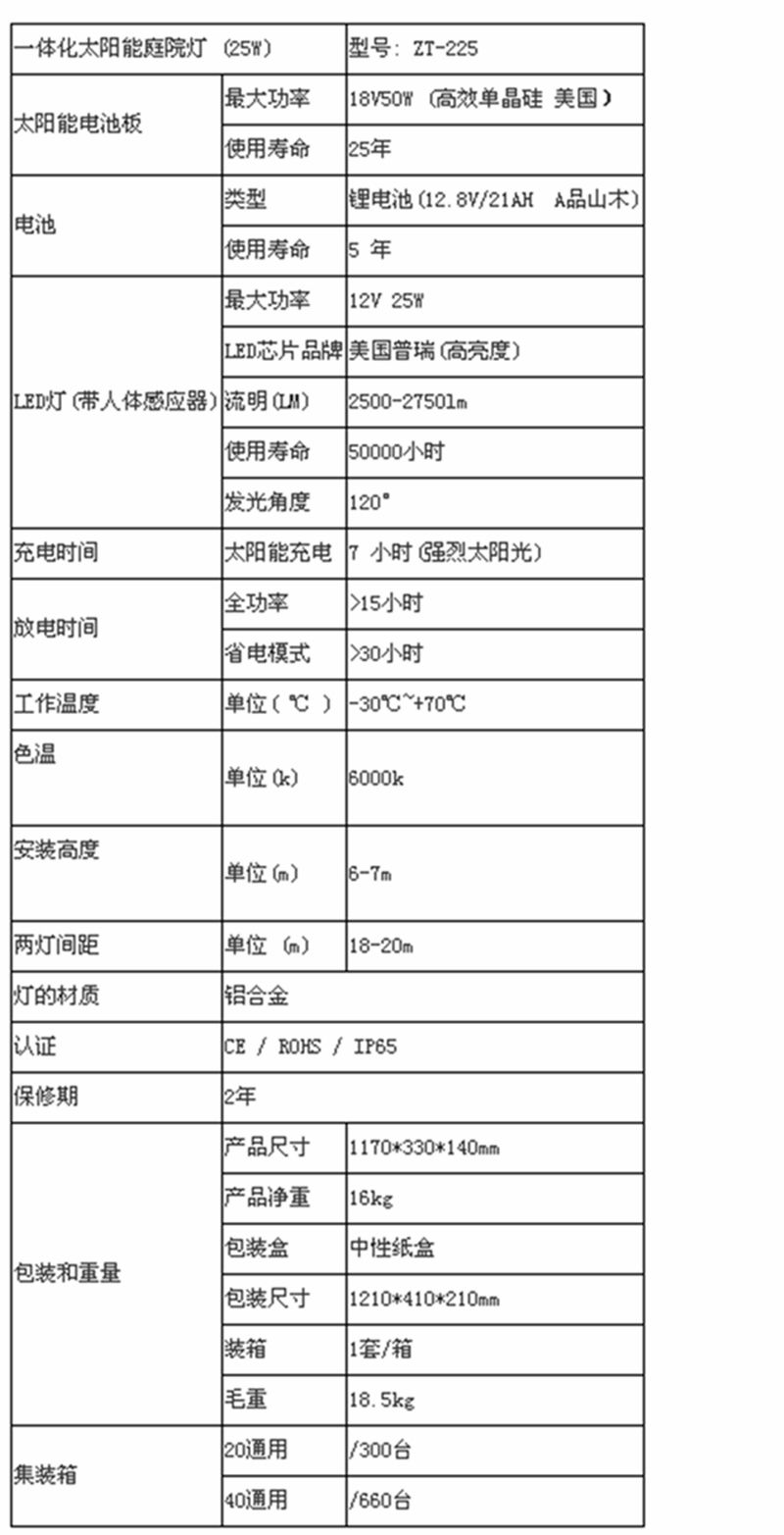 太阳能一体化路灯25W 2