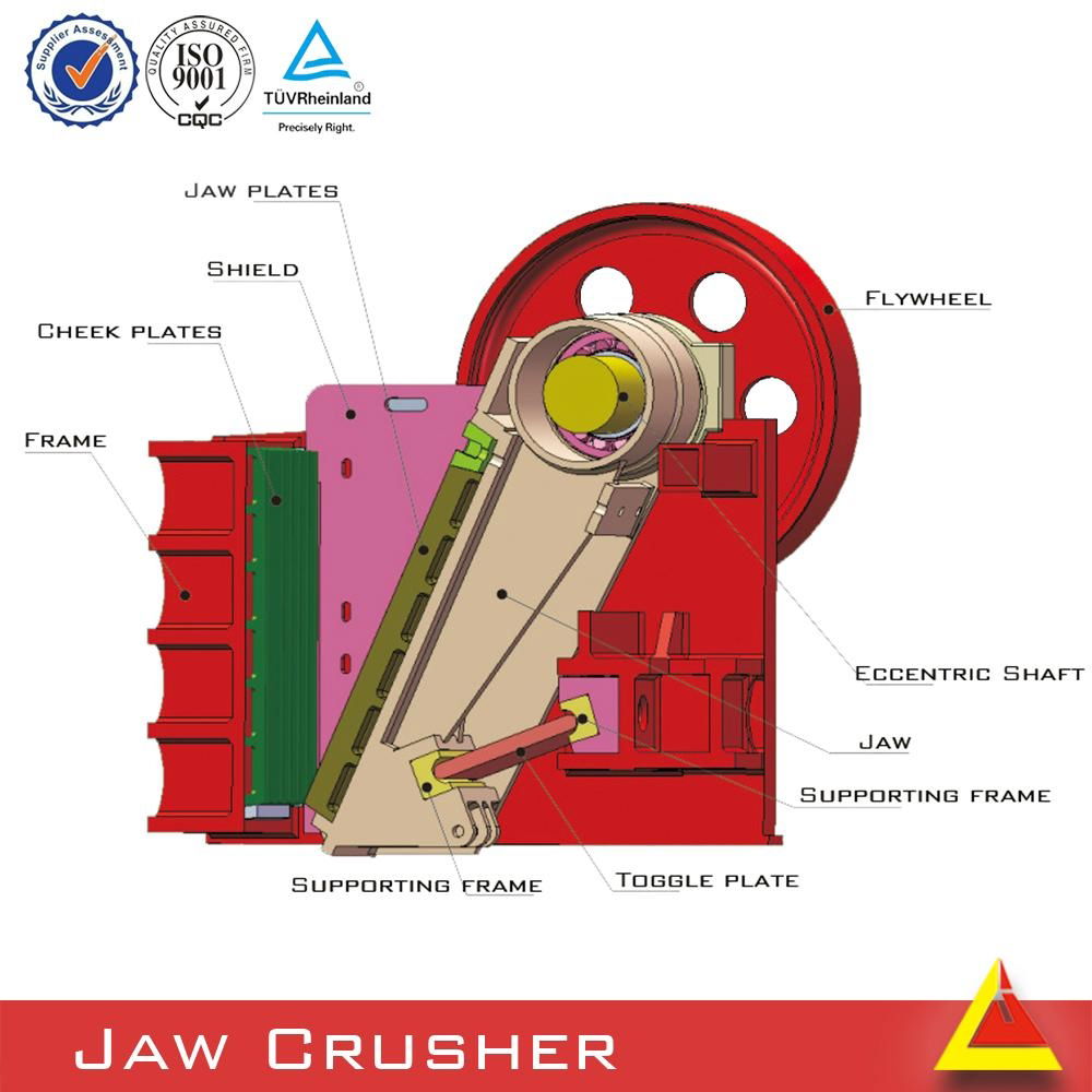 New Mini Stone Jaw Crusher Pe 250 400 For Sale Longjian China Manufacturer Mining Machine Industrial Supplies Products Diytrade