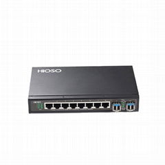 100/1000M 8 TP + 2 SFP uplink/ring Industrial Ethernet Switch