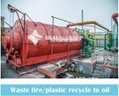 scrap plastic processing to fuel oil machine with high oil rate 3