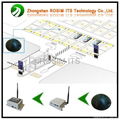 ROSIM new generation products price of car parking space indicator sensor for sm