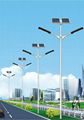 Solar Power LED Street Light All in one