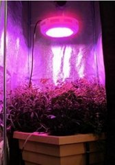 New Design UFO LED Grow Light Hot Sale Hydroponics Greenhouse Indoor Garden