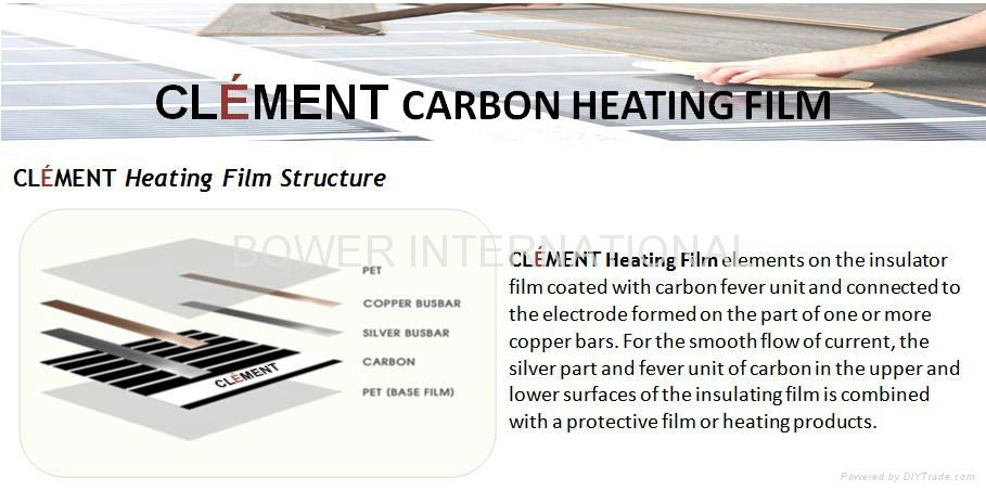 CLÉMENT Heating Film