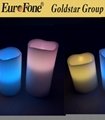 Most Realistic LED Flameless Electronic Wax Candle with remote control