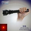 Brinyte cree led rechargeable hunt equipment tactical torch