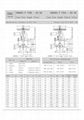 JIS MARINE  ANGLE CHECK VALVE FC