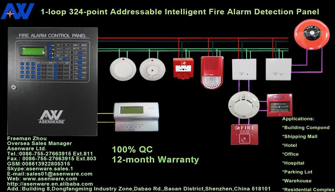 Shenzhen Addressable Fire Detection Alarm System Factory 3