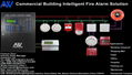 Shenzhen Addressable Fire Detection Alarm System Factory 5