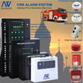 Conventional Fire Detection Alarm System