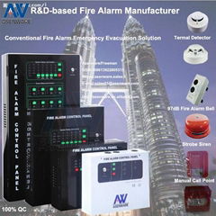 1-32 Zone Conventional Fire Detection Alarm System