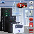 2-wire 24V 32-zone Conventional Fire Alarm System 3