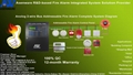 Loop Extension Security Fire Detection Fire Alarm System Panel 4