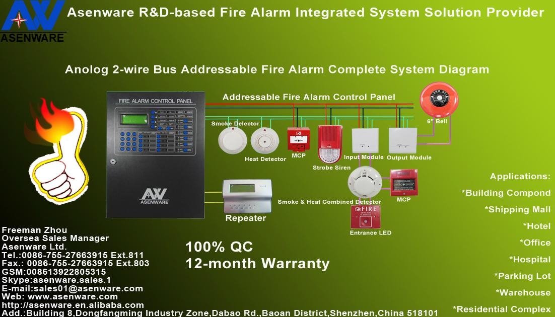Non-polarity 24V 2-wire Smart Fire Detection Alarm Panel 4