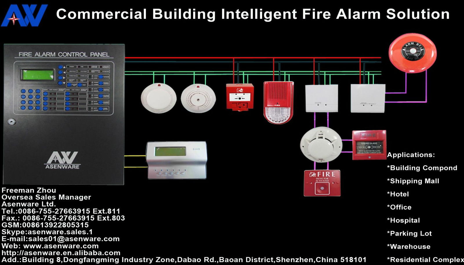 Non-polarity 24V 2-wire Smart Fire Detection Alarm Panel 5