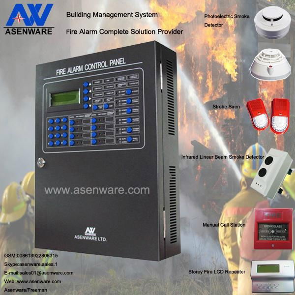 Smart Automatic Addressable Fire Detection Alarm System Factory 3