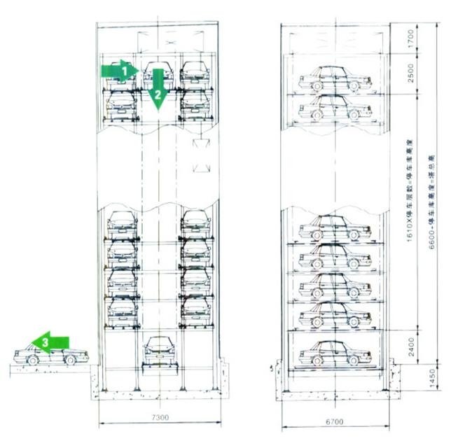 泰安智能PCS型垂直昇降家用停車位立體車庫 3