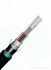 GYFTA53 Non-mental Optical outdoor duct Cable