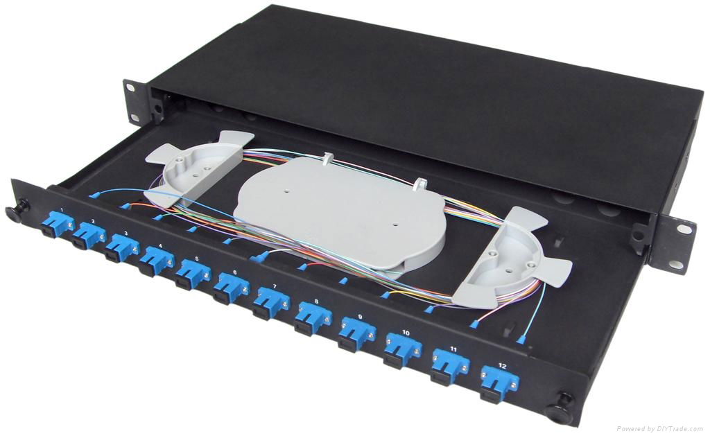 Optical fiber patch panel 24 port