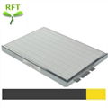 High Efficiency Air Filter HEPA for Air Purifier 1