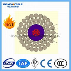 Strength Enhanced Logging Cables