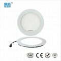 white color slim LED panel light 3