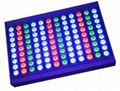 rgb led flood light 300w RGB LED