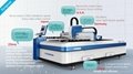 Laser Cutting Machine for Metal  0.5-20mm CS and Stainless Steel 1500*3000mm 2