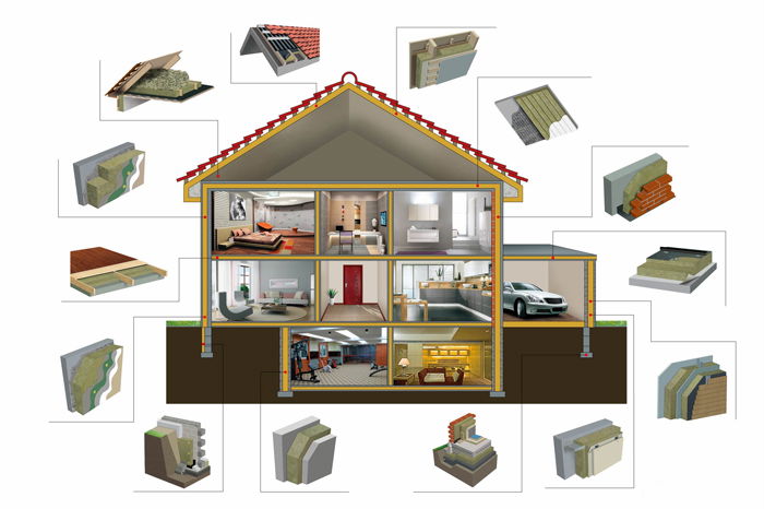 Rock wool-External Thermal Insulation Lamella 2