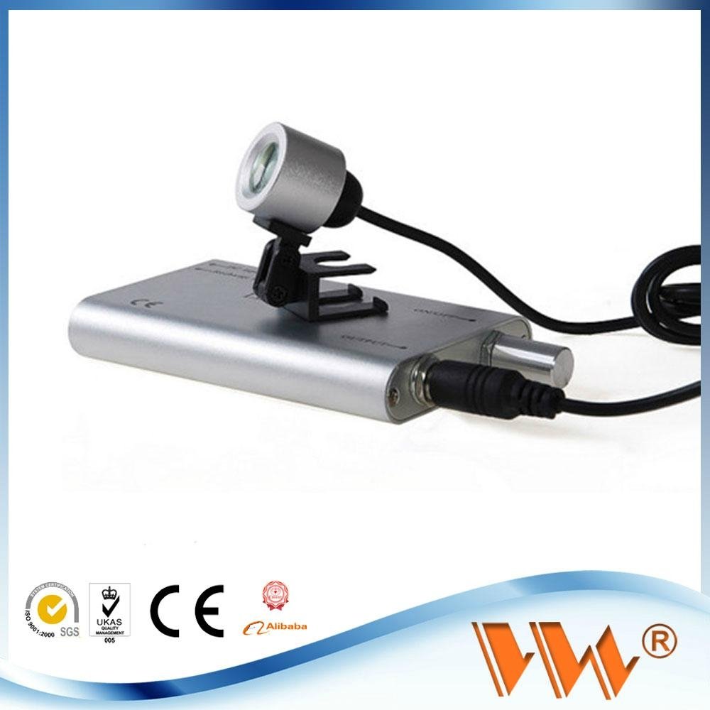 surgical loupes prices clip-on headlight optical microscope price for dental ins 2