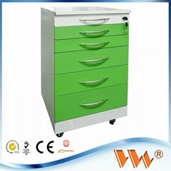 environment material dental cabinet color combinations for dental clinic use