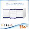 wheels medical assistance cabinet dental and hospital cabinet 5