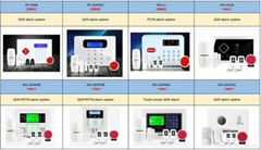 GSM&PSTN Wireless Home Alarm Security System