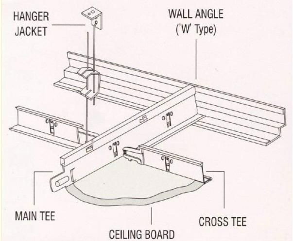 Decorative Ceiling Tee Grid 5