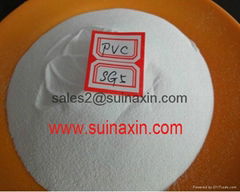 PVC Resin