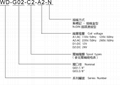 Solenoid Operated Directional Control Valve 2