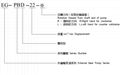 外齒輪泵浦-PBD系列 2