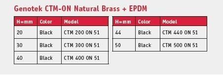 Movement Joint Natural Brass and EPDM 2