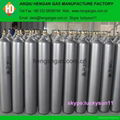 Price Carbon Dioxide gas 2