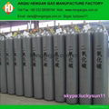 Price Carbon Dioxide gas 1