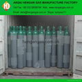 Price Carbon Dioxide gas 3