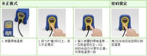 供應日本HAKKO FX-888D恆溫電焊台 2